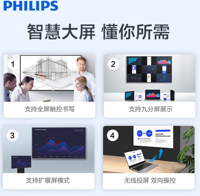 在會議場景中遇到問題飛利浦智能會議平板是如何幫你解決的！.jpg